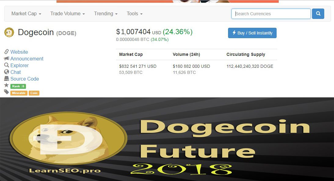 Steem 2018 prediction dogecoin to csgo skins